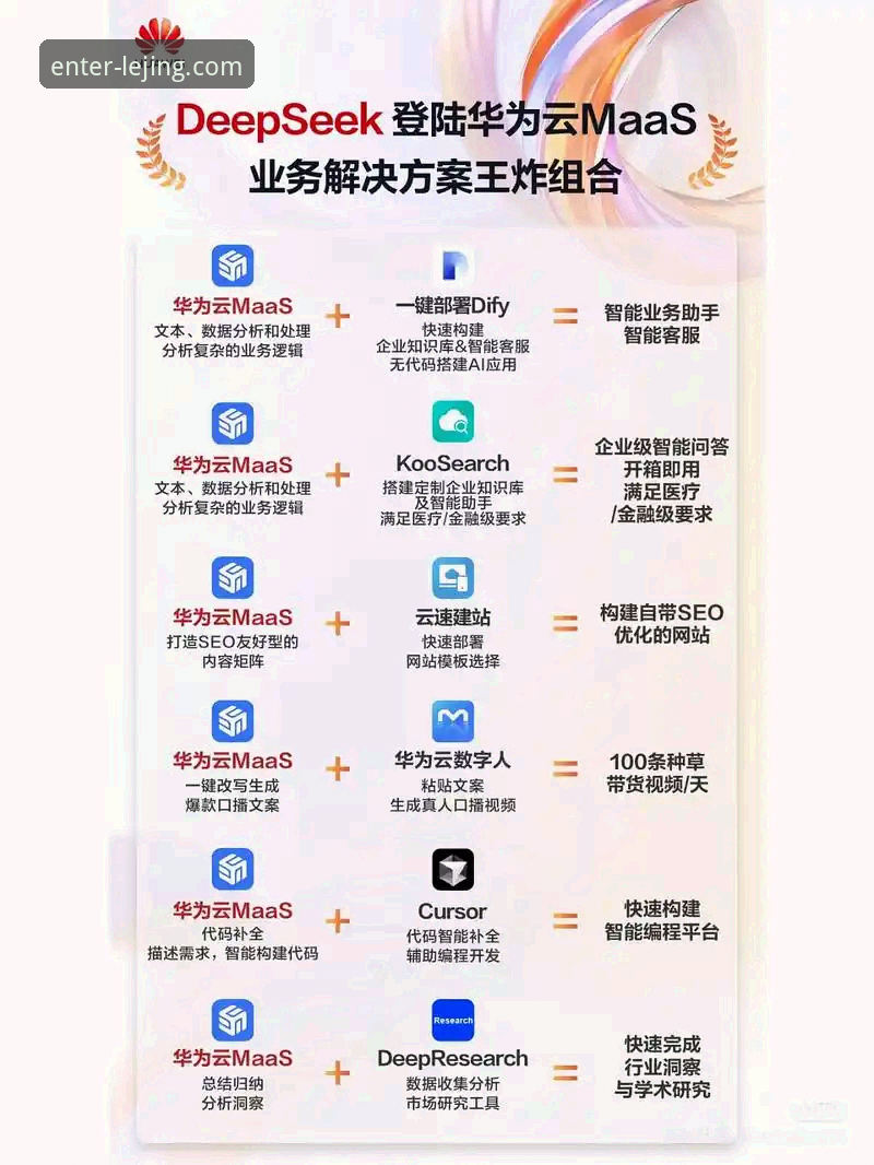 深度揭秘：乐竞官网直通车背后的高效登录策略