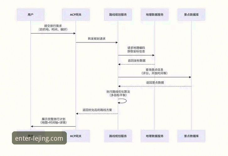 7个关键步骤：乐竞官网直通车官方下载全攻略与常见问题解决