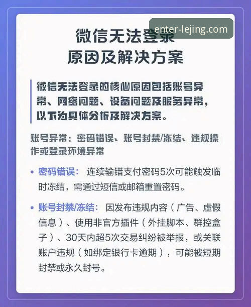乐竞登录失败 乐竞登录失败问题全攻略:从原因排查到快速解决