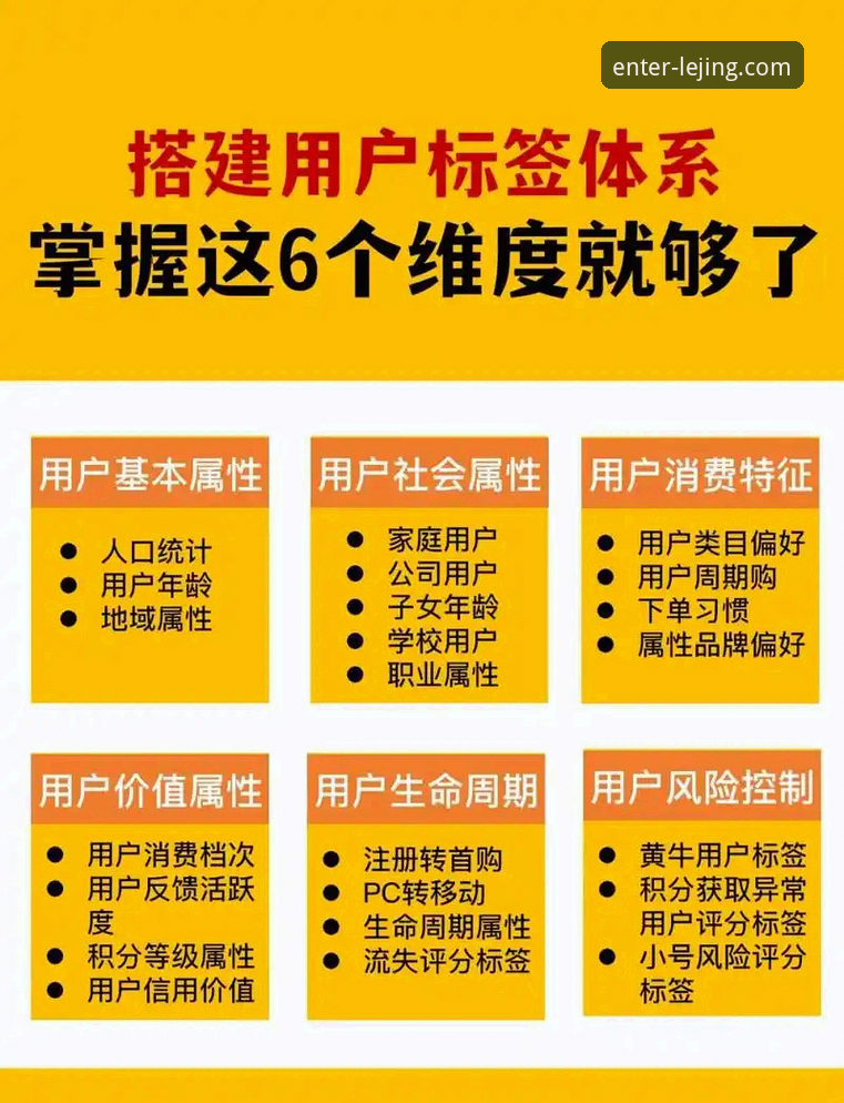 乐竞靠谱吗 3个关键维度剖析乐竞靠谱吗:从技术实测到用户反馈的全解析