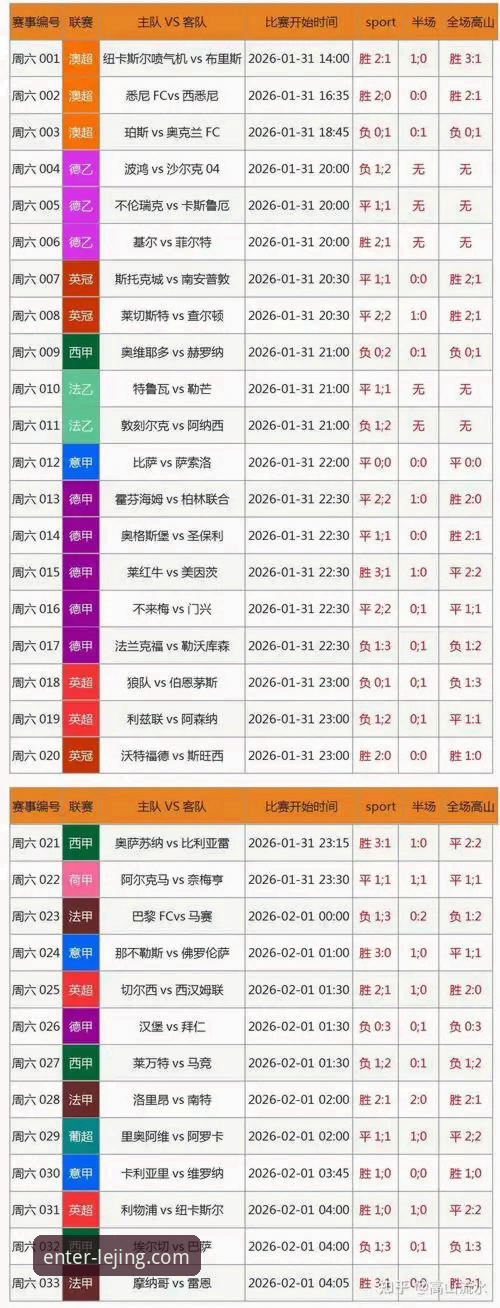 乐竞体育平台深度评测：乐竞靠谱吗最新版v2.0.0实战体验